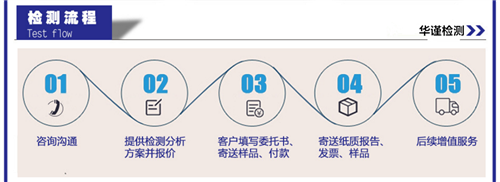 广东201.304不锈钢检测鉴定