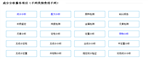 南通铝合金化验ADC12检测