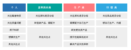 江门新会工业铝材检测