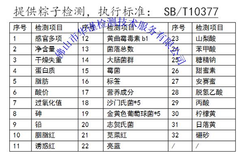 中山市真空包装粽子检测，检测受理中心