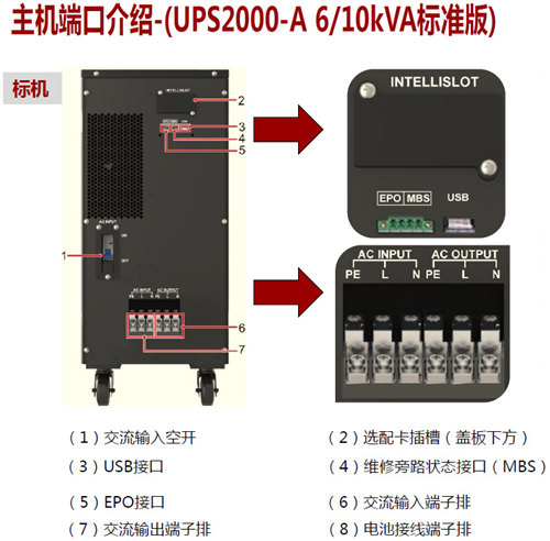 华为UPS电源主路输出频繁断电什么原因