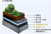 惠州防水补漏攻略卫生间防水施工常识