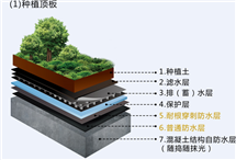 惠州防水补漏分享怎样解决渗漏的三大漏水点