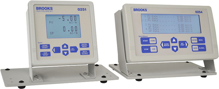 国美Brooks流量计仪器设备的附件和软件介绍