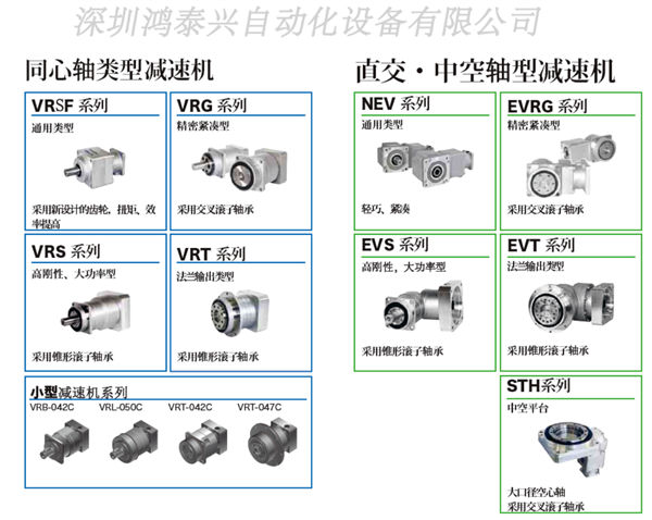 精密斜齒輪減速機不同場合的應(yīng)用特點