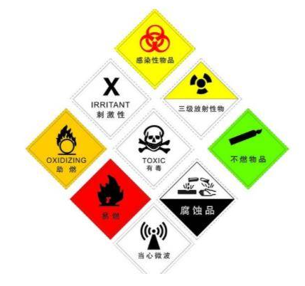 安徽合肥无缝钢管MSDS认证报告单位