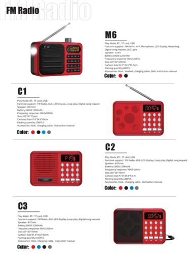 FM radio solutions for mobile phones