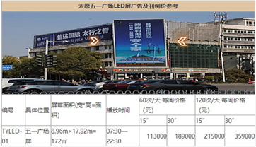 戶外LED廣告大屏的費(fèi)用是多少-華磊光電