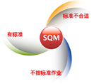 标准品质生产方式 SQM