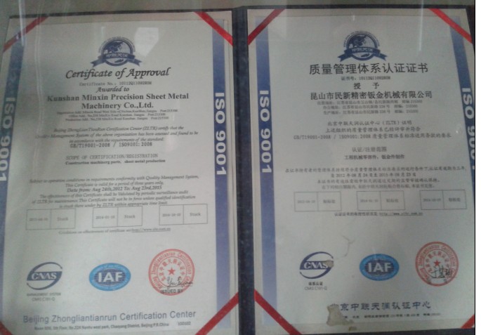 ISO9001質(zhì)量體系認證