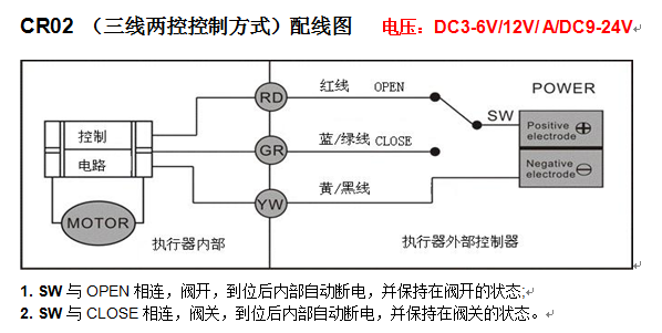 CR02接线图