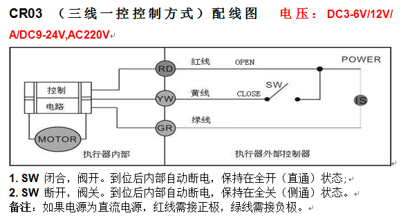 CR03接线图