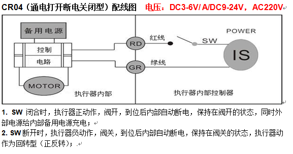 CR04接线图