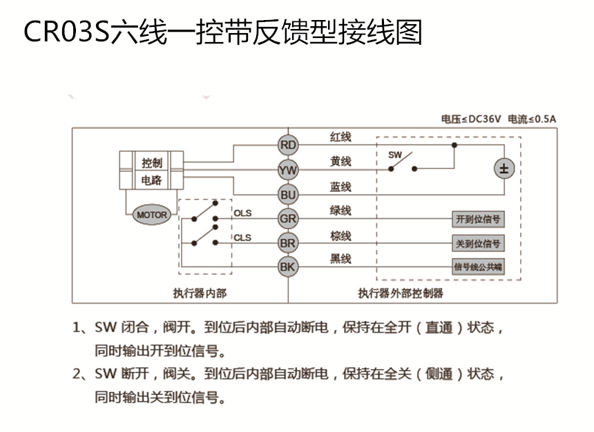 cr03s接线图