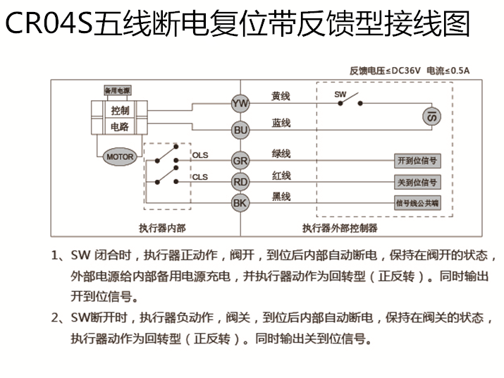 CR04S接线图
