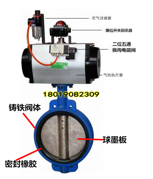 氣動(dòng)對(duì)夾蝶閥