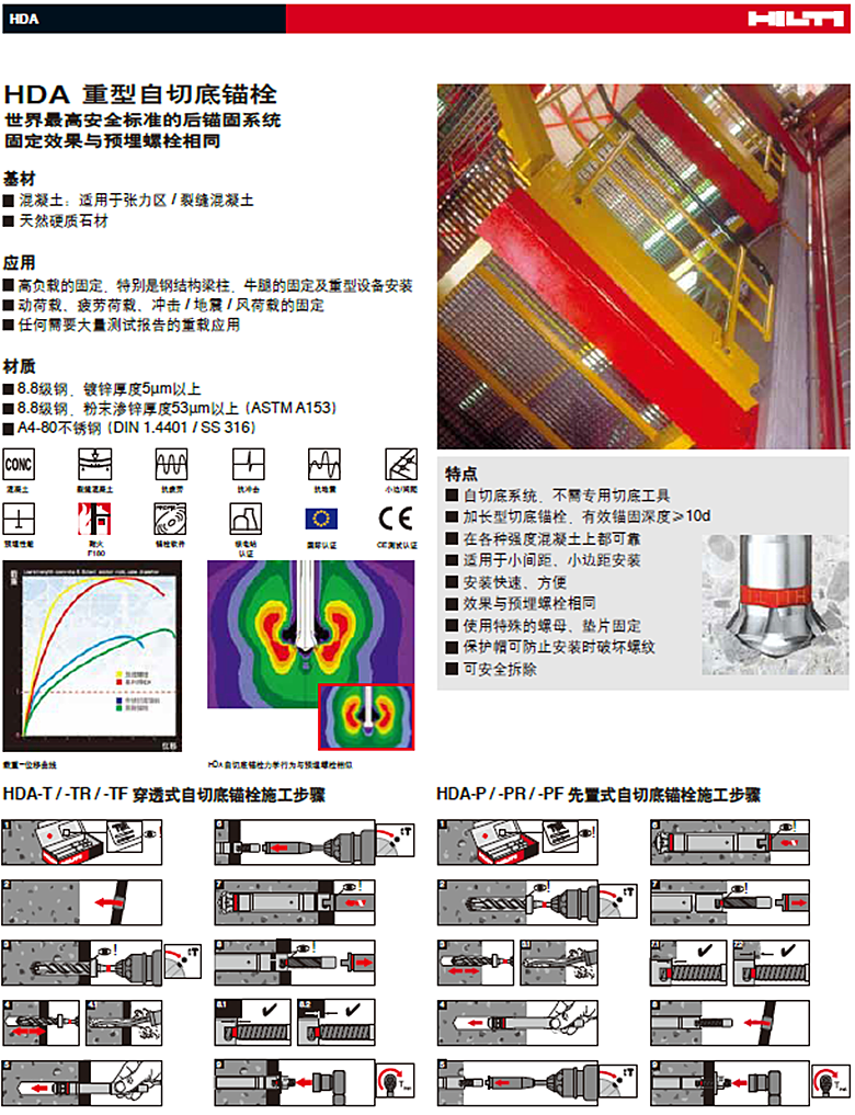 HDA产品介绍