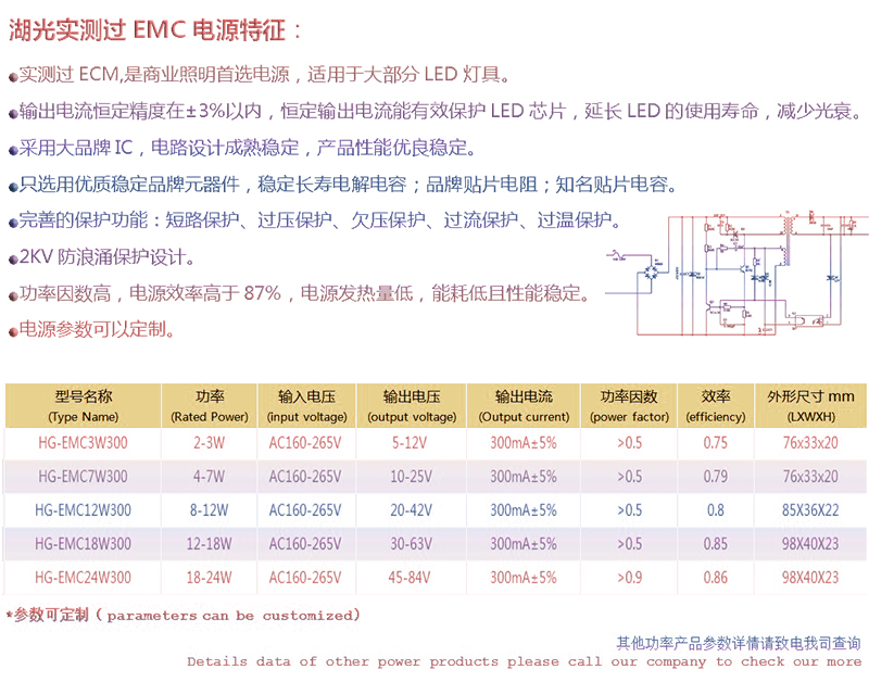 EMC电源
