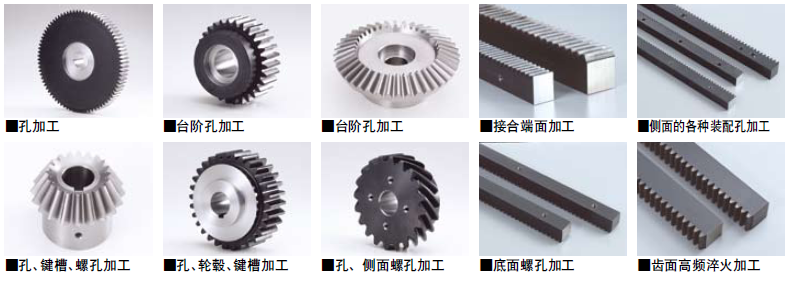 圓柱齒輪的齒厚和側(cè)隙