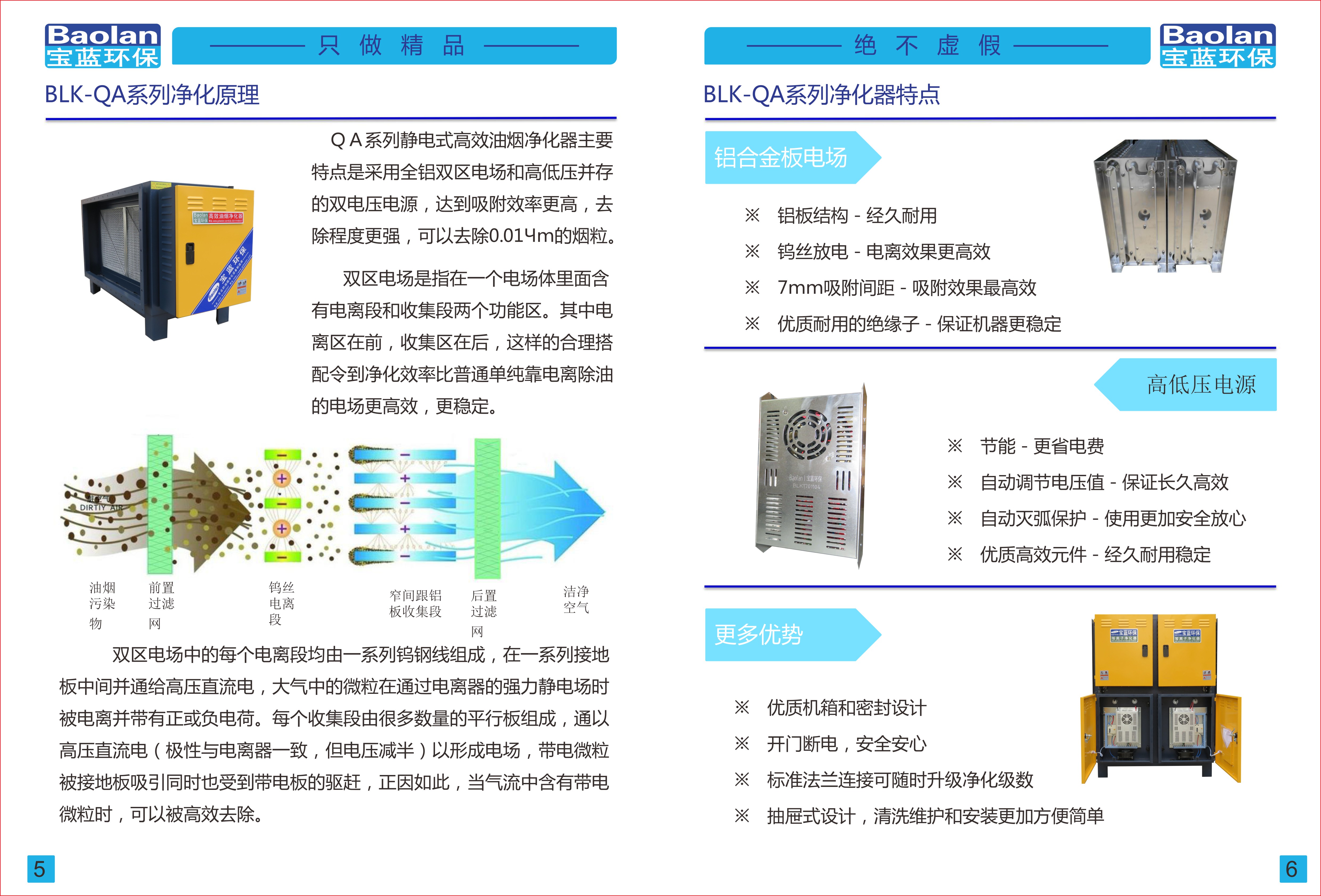 寶藍(lán)油煙凈化器