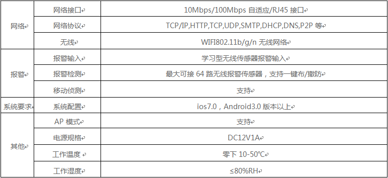 jzx-tf-4a100he-2_安防监控产品,网络摄像机,wifi摄像