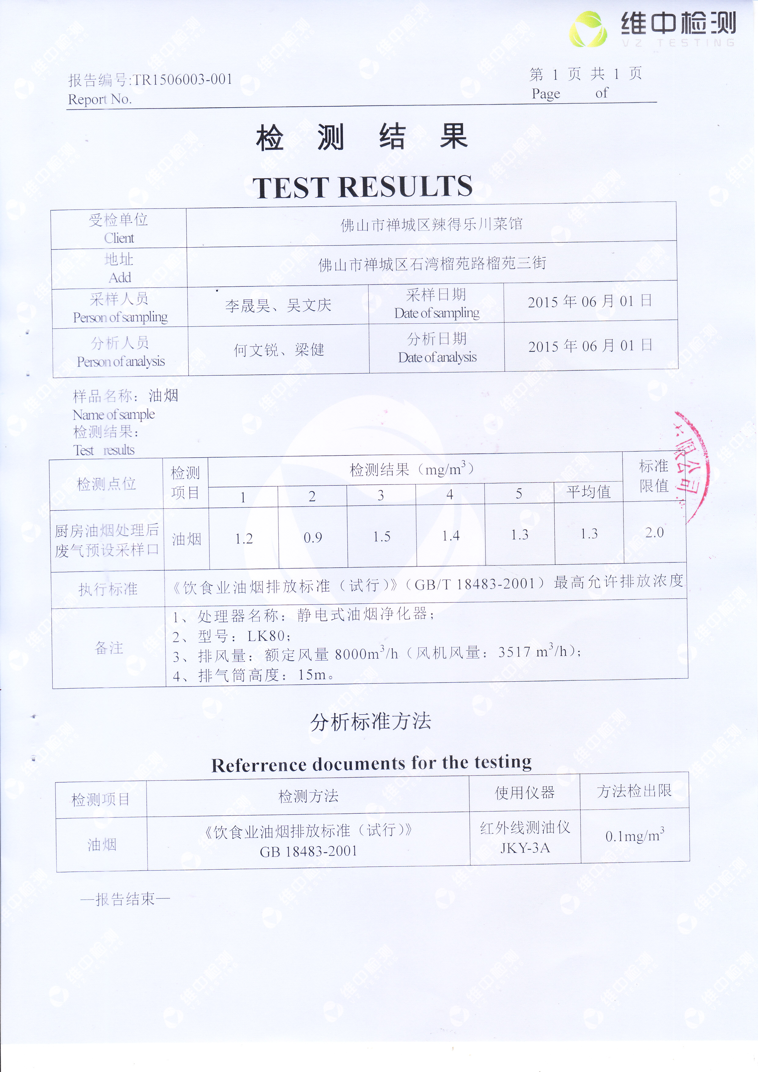 油煙凈化器檢測報告