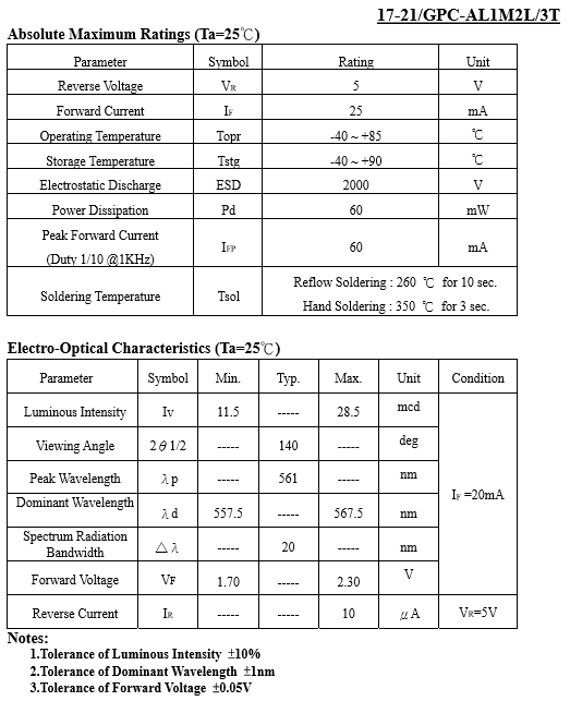 17-21尺寸图特性