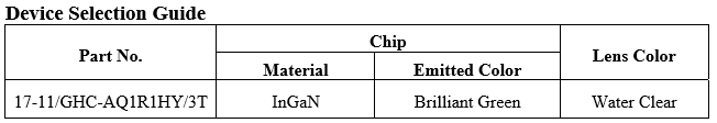 17-11设计