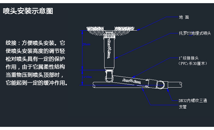 3m 喷头流量范围:1.52-6.92m/h 建议工作压力:2.6-6.