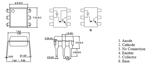 CNF17F尺寸