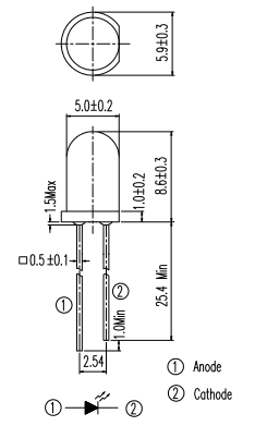 IR333