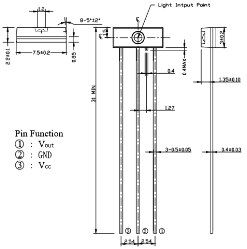 PLR233尺寸