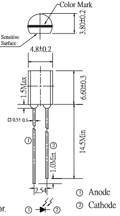 PD438C-S46尺寸