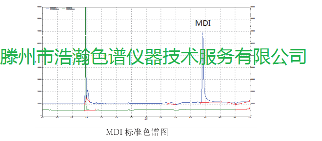 色譜柱