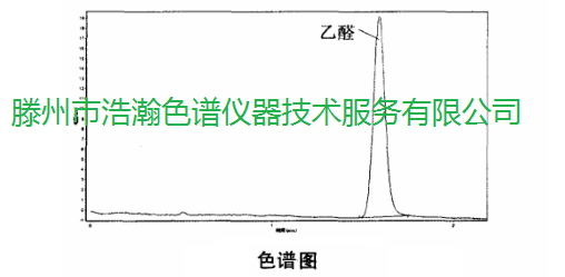 色谱柱