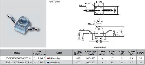 95-21UBC,"Gull Wing"lead (square Base) LED