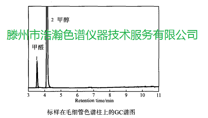 色谱柱