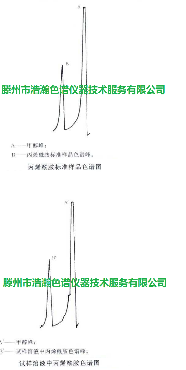 色谱柱