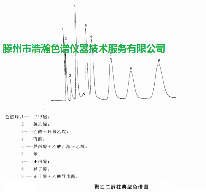 色谱柱