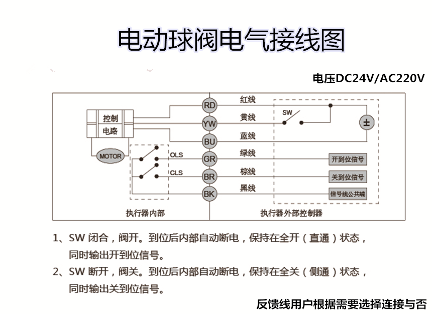 电动球阀接线图