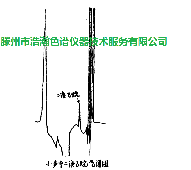 色譜柱