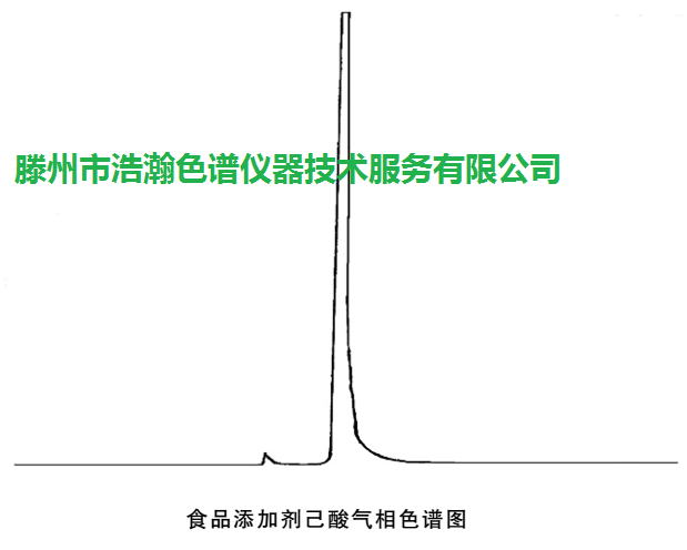 色譜柱