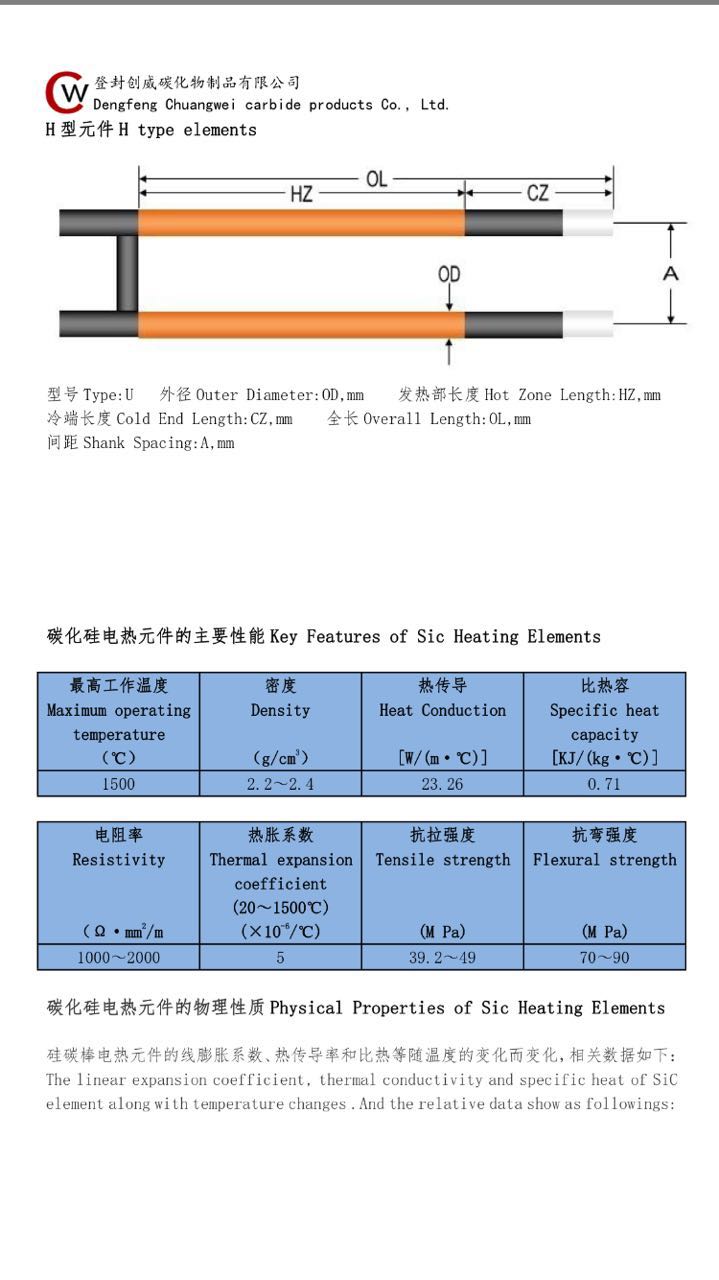 硅碳棒说明书