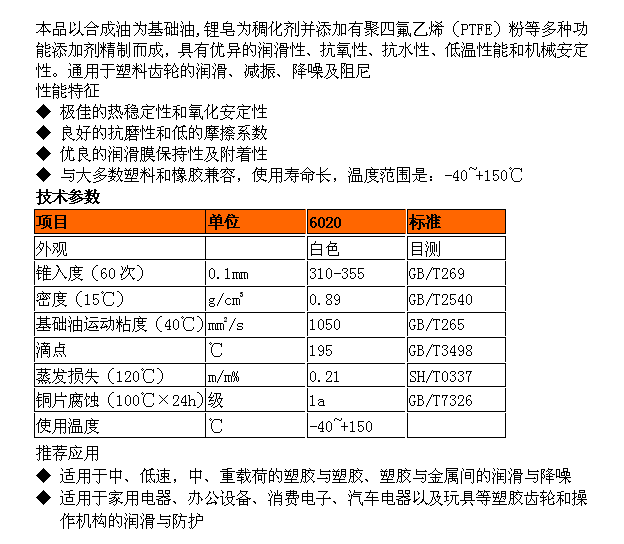 润滑脂