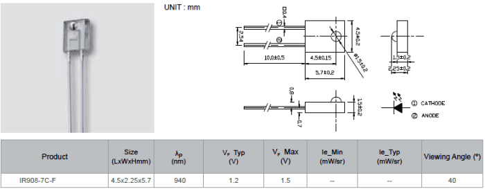 IR908-7C