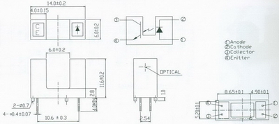 ITR8402