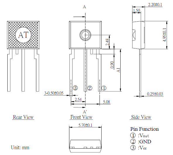 PLR253尺寸