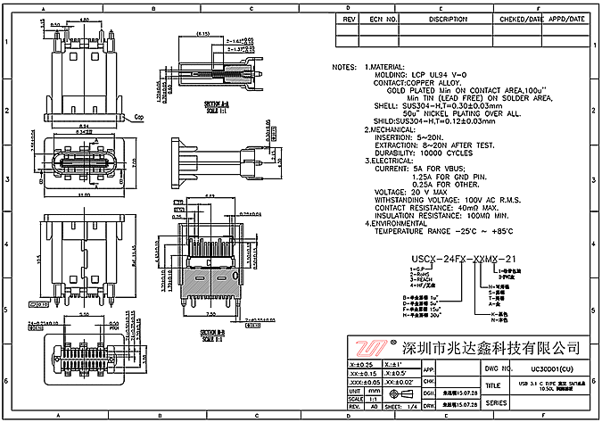 3.1TYPE-C连接器2