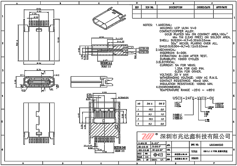 3.1TYPE-C连接器2