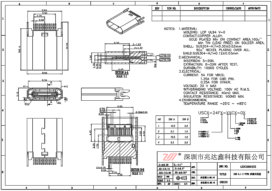 3.1TYPE-C连接器2